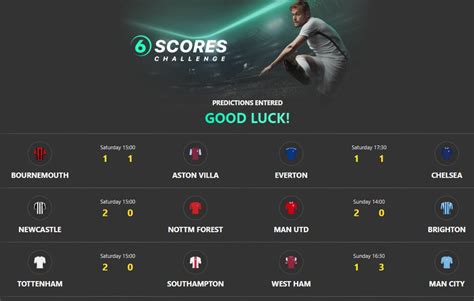 bet365 football scores